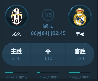 健但在